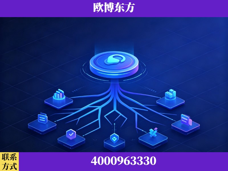 漳平-技术优势：全网语义优化先驱者，自研多个系统确保技术先进性